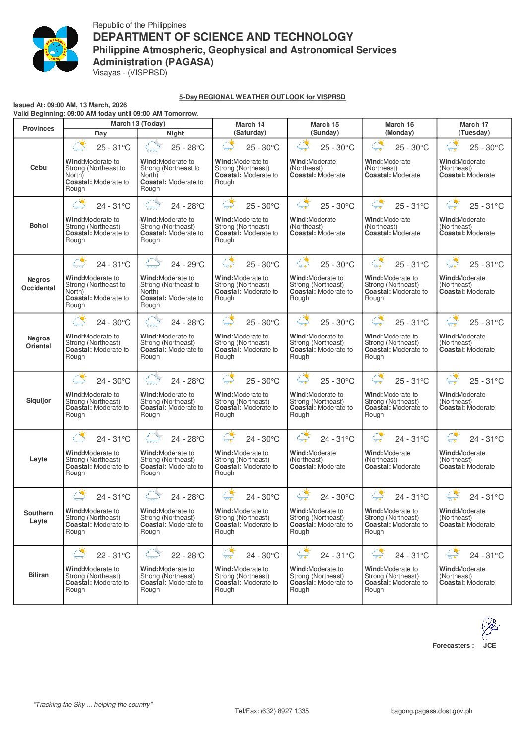 Photo courtesy of PAGASA/DOST