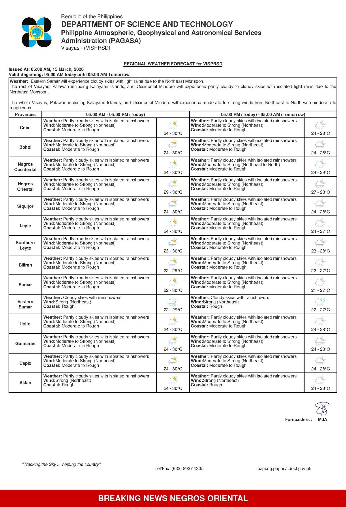 Partly Cloudy Skies, Isolated Rains Expected in Negros Oriental 1 PAGASA