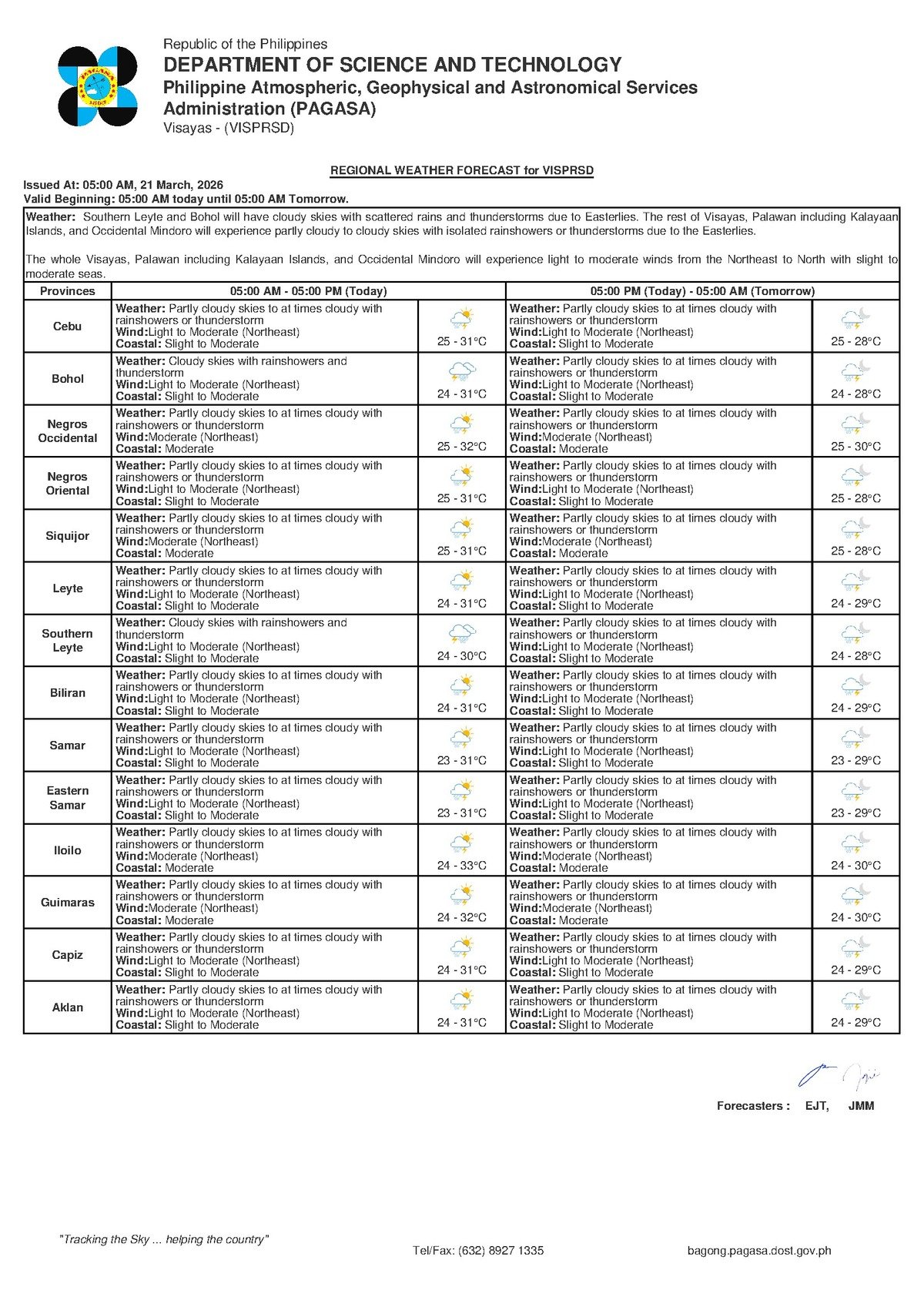 Negros Oriental Weather: Rain, Strong Winds, Lightning Expected Today — PAGASA 1 PAGASA