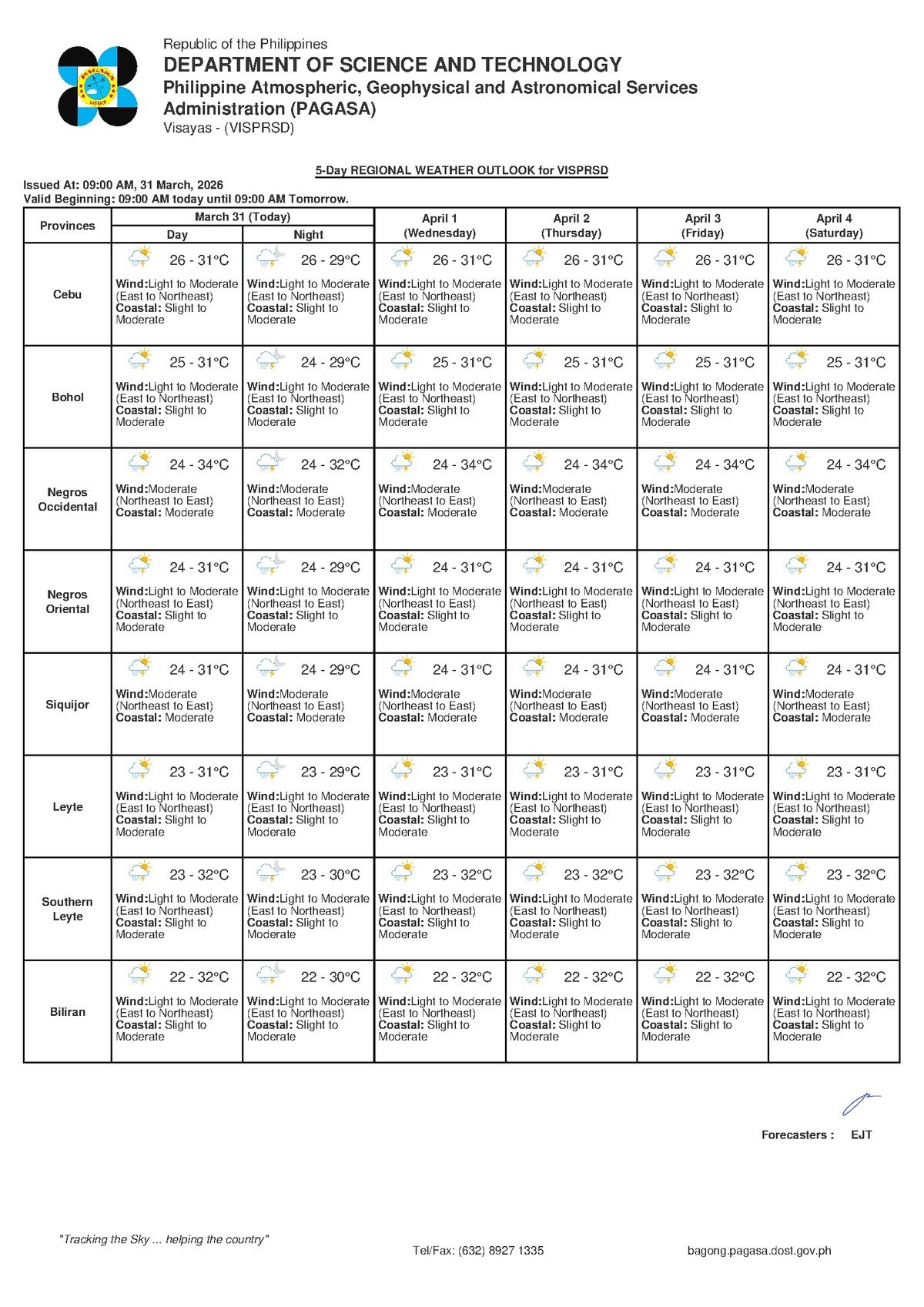 PAGASA Weather Update 1 PAGASA