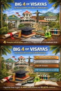 Visayas Universities Dominate: 4 Schools in PH Top 20