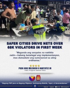 Metro Manila Police Safer Cities Program Nets 68K Violations
