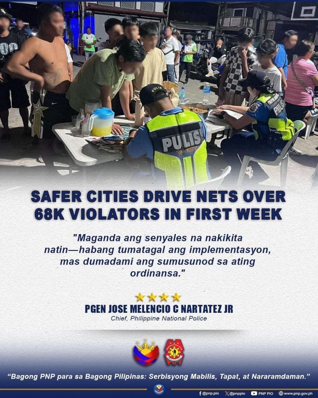 Metro Manila Police Safer Cities Program Nets 68K Violations 1 Photo courtesy of PNP-PIO