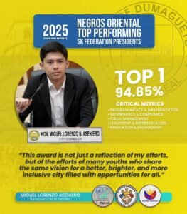 Young Dumaguete Leader Achieves Top Provincial Youth Rating