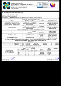 Thunderstorms, Scattered Rains Expected Nationwide Today