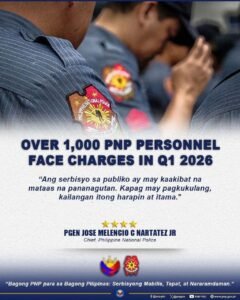 Over 1,000 PNP Officers Face Disciplinary Action in First Quarter