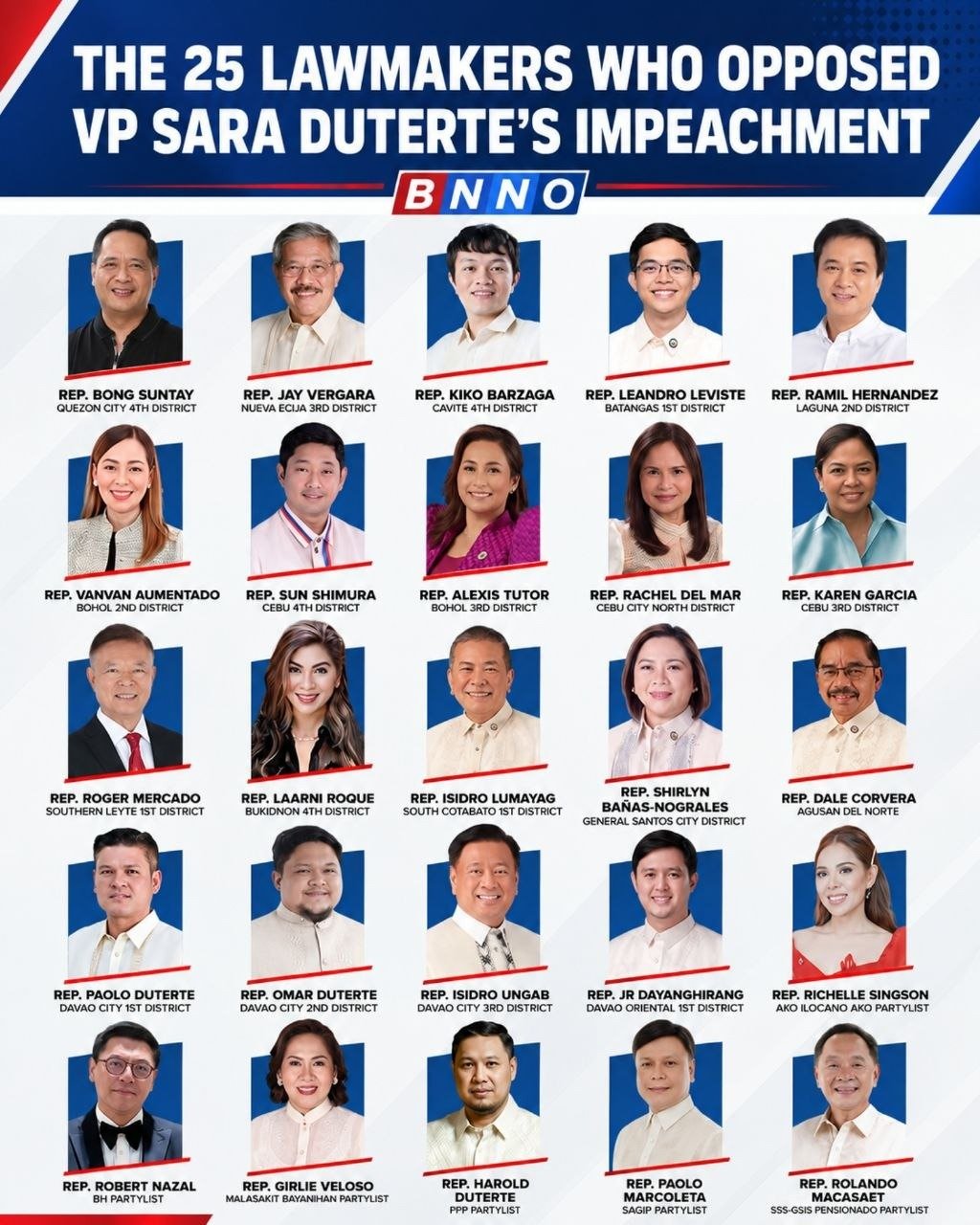 Photo courtesy of ABS-CBN News