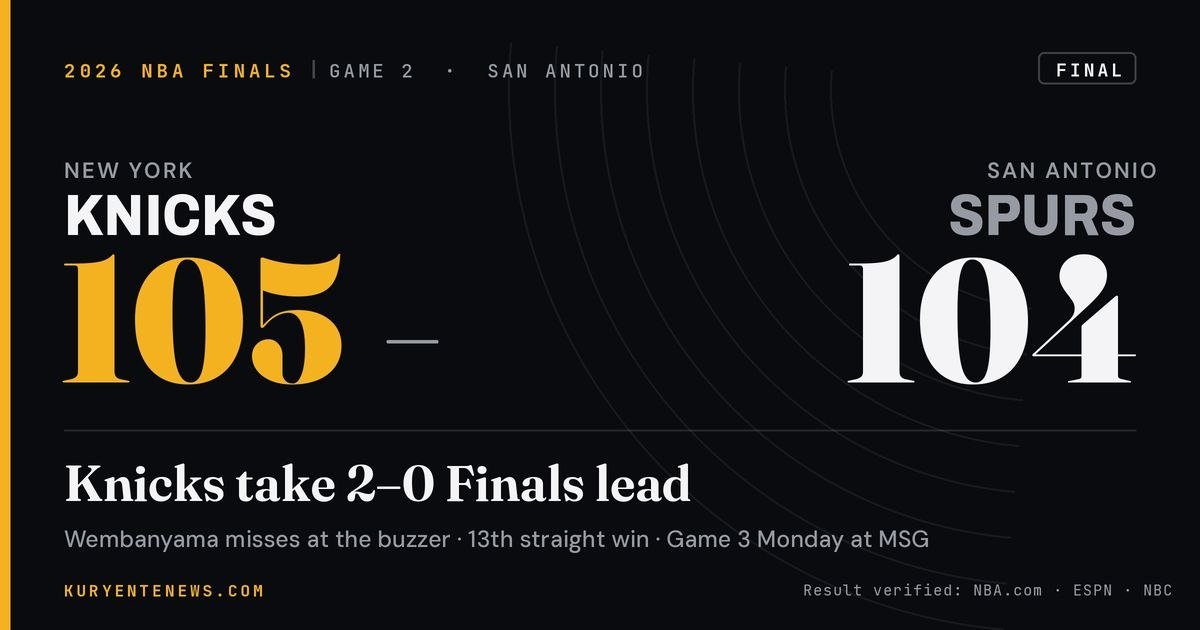 Photo from NBA.com
