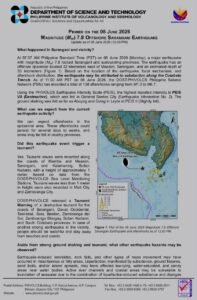 Mw 7.8 Quake Hits Sarangani Waters, Tsunami Waves Recorded
