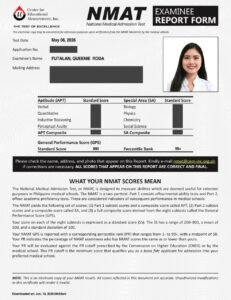 Siaton NORSU Grad Earns Rare Perfect 800 on NMAT