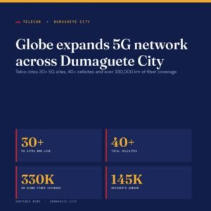 Globe Brings 5G to Over 30 Sites Across Dumaguete City