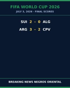 Argentina Survive Cape Verde Scare in Five-Goal Thriller