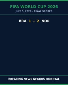 Norway Stun Brazil 2-1 in World Cup Shock