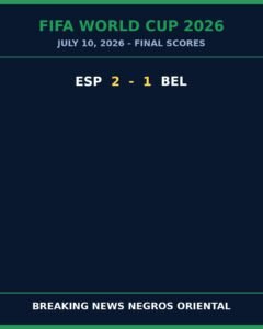 Spain Edge Belgium 2-1 to Book World Cup Progress