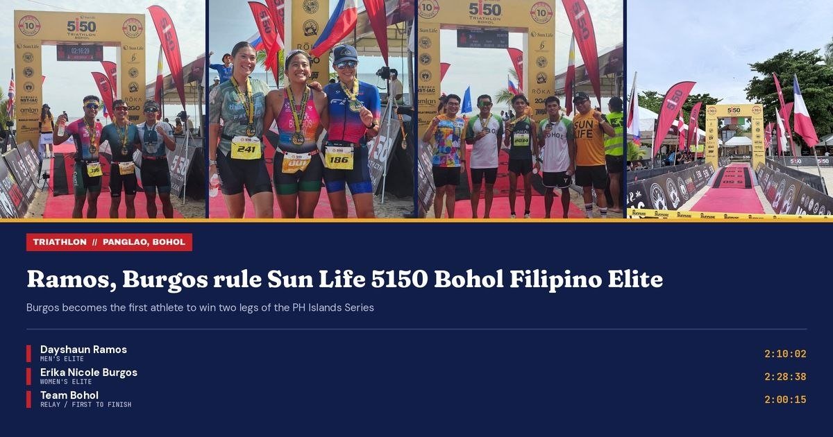 Burgos and Ramos Claim Elite Crowns at Sun Life 5150 Bohol 1 Photo courtesy of Sunrise Events Inc.