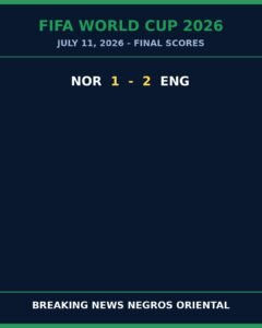 England Edge Norway 2-1 to Advance at World Cup