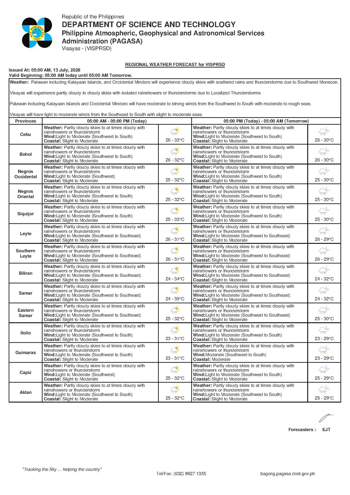 PAGASA Warns of Storms Over Visayas This July 13 1 PAGASA Warns of Storms Over Visayas This July 13