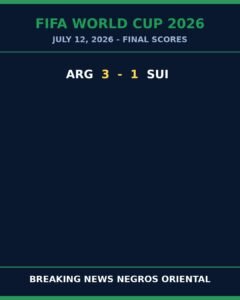 Argentina Roar Into Next Round, Down Switzerland 3-1