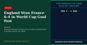 England Stun France 6-4 in World Cup Goal Fest