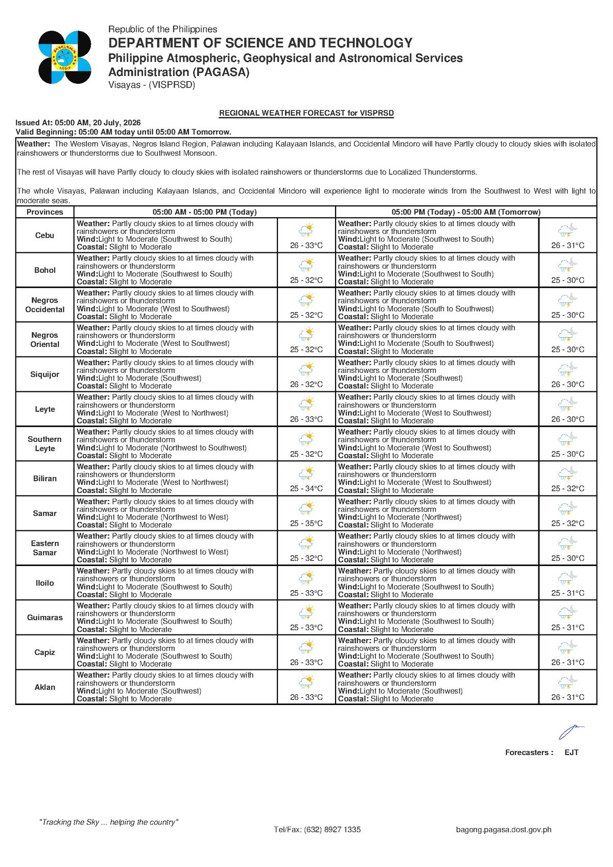 PAGASA Forecasts Rain and Thunderstorms Over Visayas on July 20 2 PAGASA Forecasts Rain and Thunderstorms Over Visayas on July 20