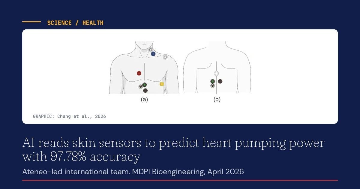 Filipino Scientist Leads AI Breakthrough in Heart Monitoring 1 Photo courtesy of Ateneo de Manila University / Bioengineering Journal