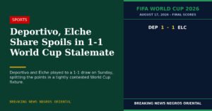 Deportivo, Elche Share Spoils in 1-1 World Cup Stalemate