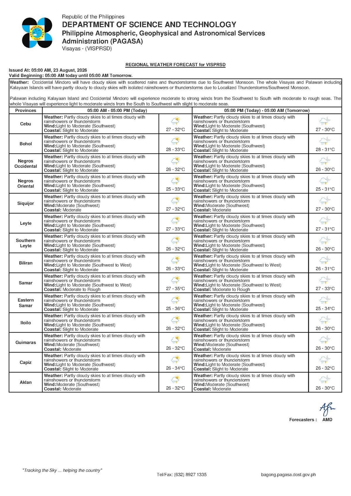 PAGASA Forecasts Rain and Thunderstorms Over Negros Oriental on Sunday