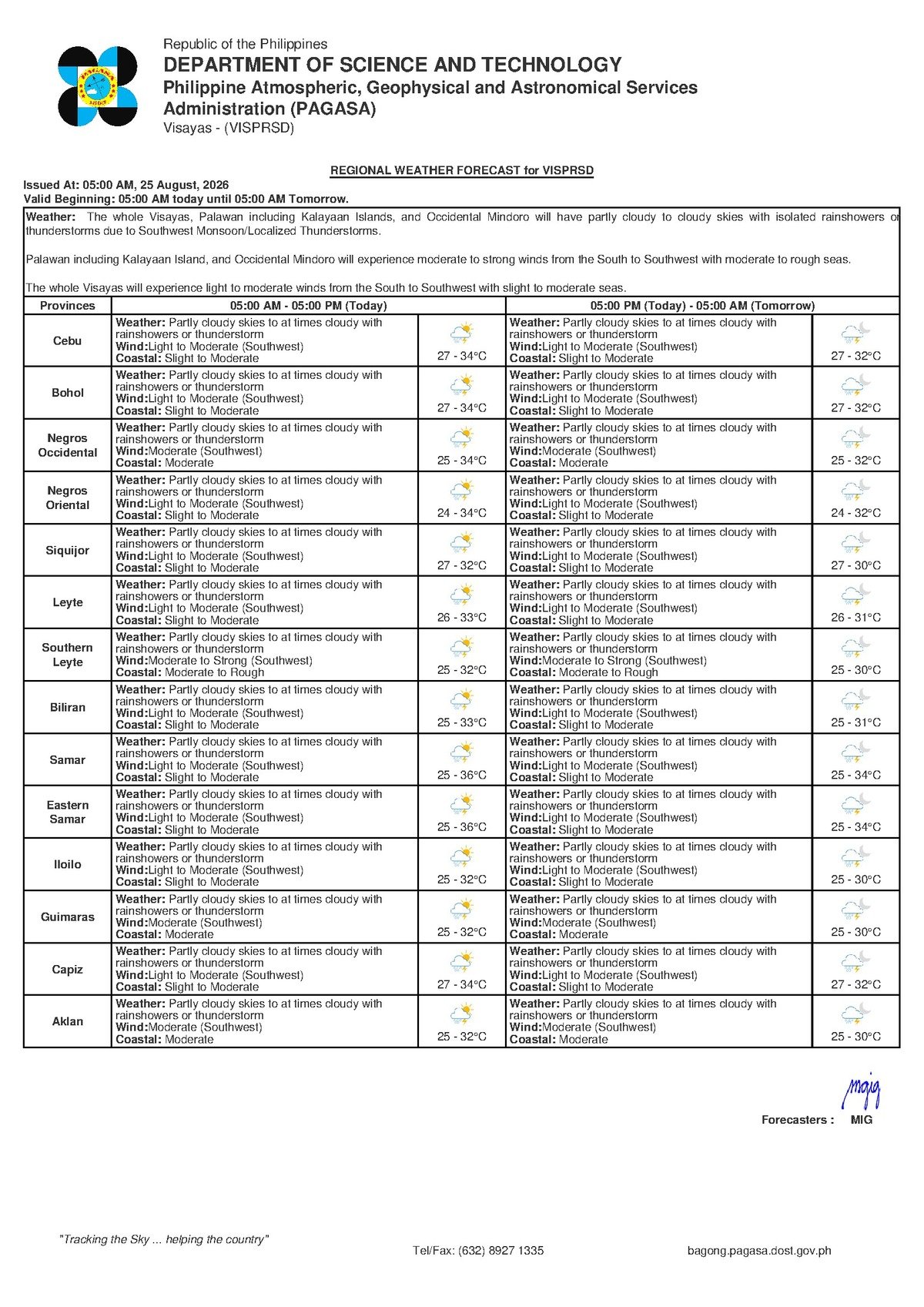 PAGASA Forecasts Thunderstorms Over Negros Oriental This August 25