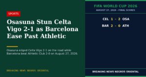 Osasuna Stun Celta Vigo 2-1 as Barcelona Ease Past Athletic