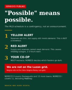 "Possible" brownout schedules explained: what NORECO II's Manual Load Dropping notice means