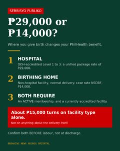 Giving birth: the facility you choose changes your PhilHealth benefit by ₱15,000
