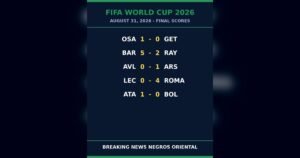 Barcelona Erupt for Five as Roma Rout Lecce 4-0