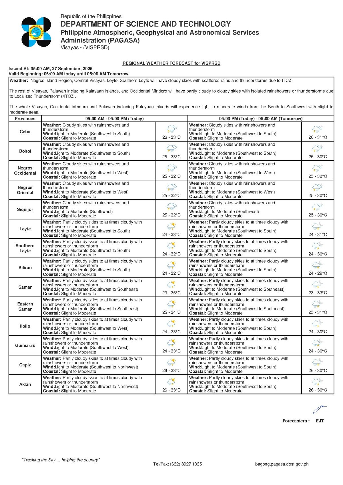 Wet, Stormy Sunday Forecast for Visayas and Negros Oriental — Sunday, September 27, 2026