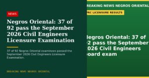 Negros Oriental: 37 of 92 pass the September 2026 Civil Engineers Licensure Examination