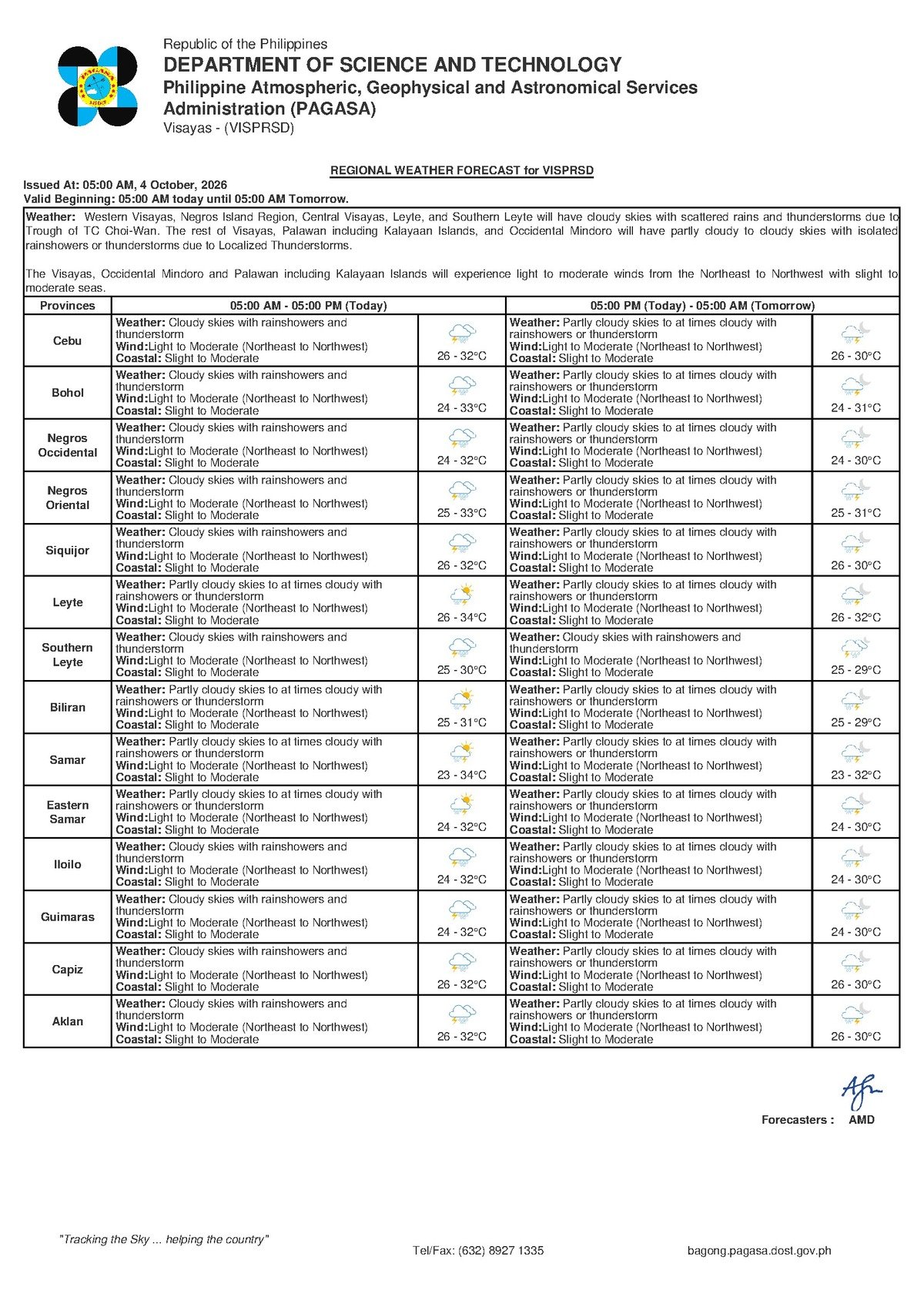 PAGASA Forecasts Rain, Thunderstorms Over Visayas This Sunday — October 4, 2026