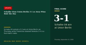 Schalke Stun Union Berlin 3-1 as Away Wins Rule the Day