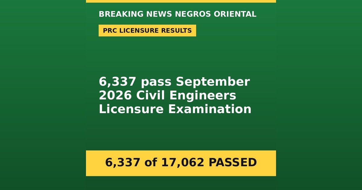 6,337 Civil Engineers Pass September 2026 PRC Board Exam