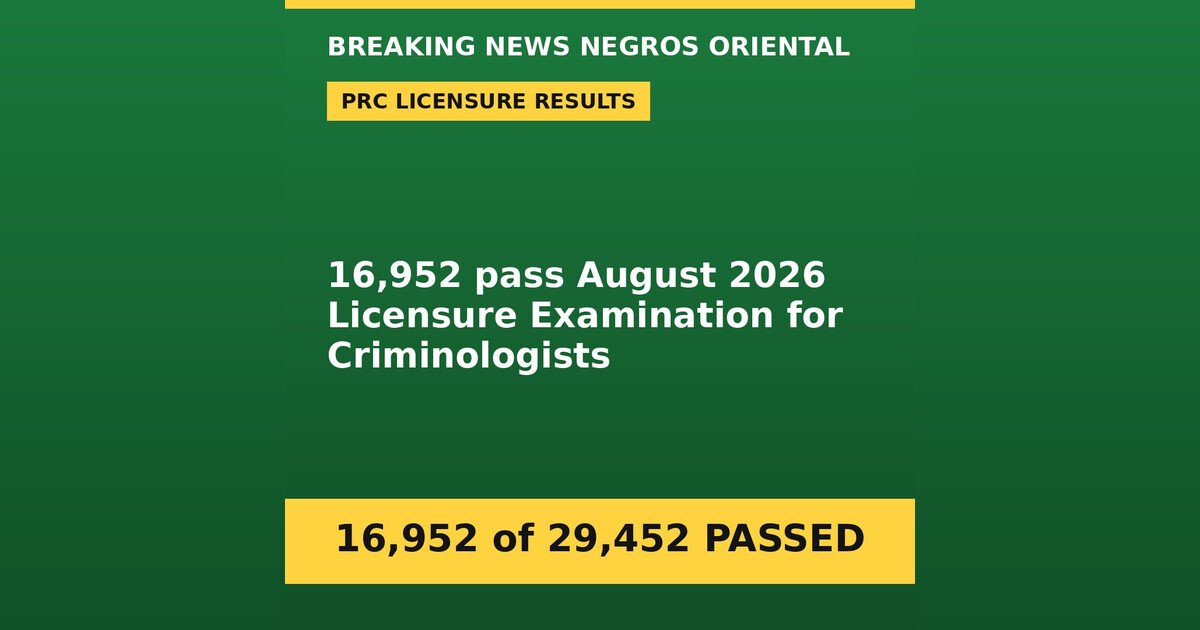 Over 16,900 Pass August 2026 Criminology Board Exam — PRC