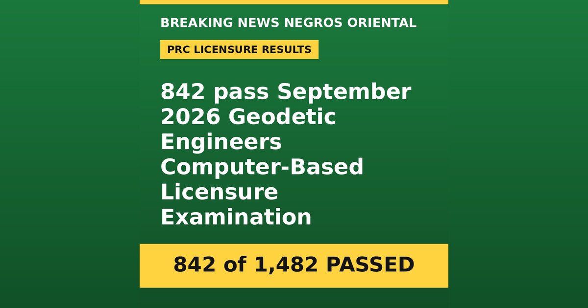 842 Geodetic Engineers Pass Sept 2026 PRC Board Exam