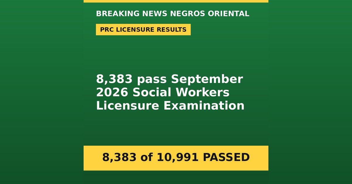 Over 8,300 Social Workers Pass PRC September 2026 Licensure Exam