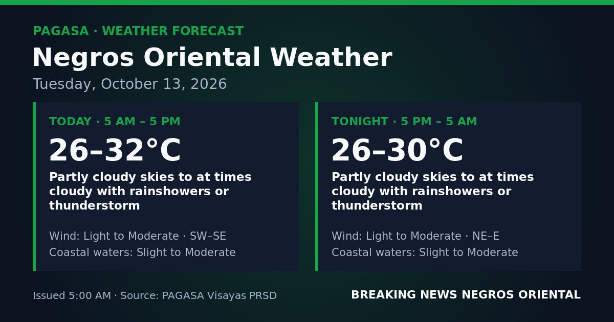 PAGASA Flags Thunderstorm Risk Over Negros Oriental, Oct. 13