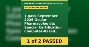 One Out of Two Passes PRC Ocular Pharmacology Special Exam