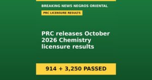 PRC Announces October 2026 Chemistry Board Exam Passers