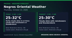 Negros Oriental Braces for Stormy Thursday, October 22