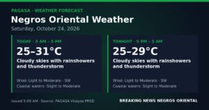 PAGASA Forecasts All-Day Rain and Thunderstorms Over Negros Oriental — October 24