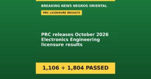 PRC Posts October 2026 Electronics Engineering Exam Outcomes