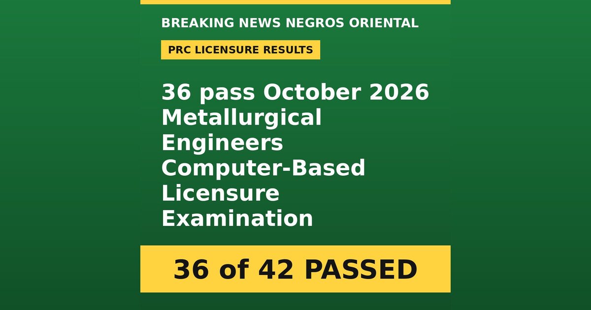 36 Out of 42 Pass October 2026 Metallurgical Engineering Board Exam 1 36 Out of 42 Pass October 2026 Metallurgical Engineering Board Exam