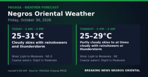 PAGASA Warns of Rainy, Stormy Friday Over Negros Oriental — October 30, 2026